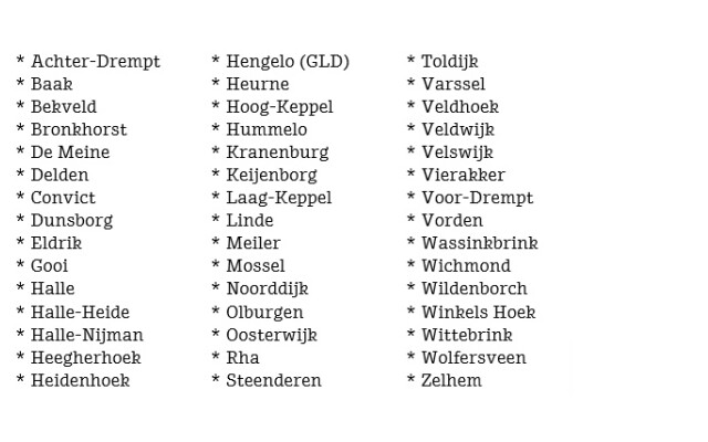 Overzicht gemeente Bronckhorst Overzicht gemeente Bronckhorst
