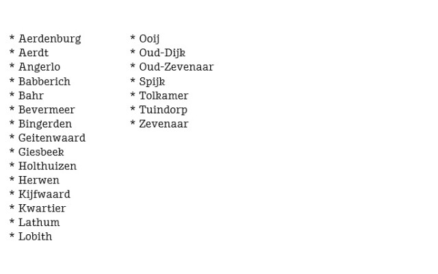 Overzicht gemeente Zevenaar Overzicht gemeente Zevenaar